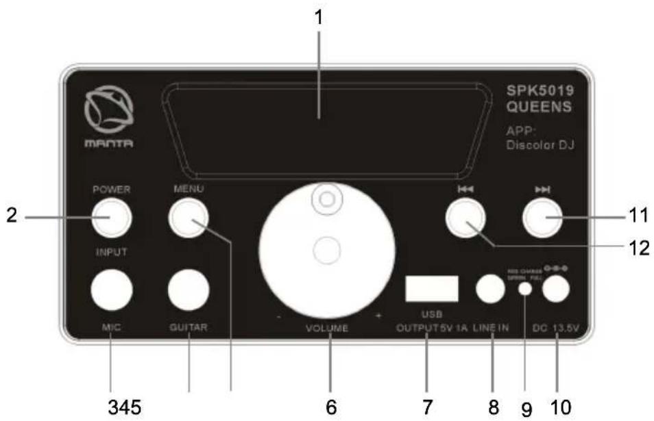 SPK5019 QUEENS APP: Discolor DJ MANTRA POWER MENU INPUT MIC GUITAR VOLUME USB OUTPUT5V 1A LINE IN DC 13.5V 345 6 7 8 9 10 11 12