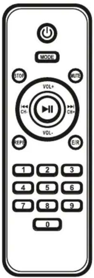 Manta SPK5013 - TELECOMANDO - 1