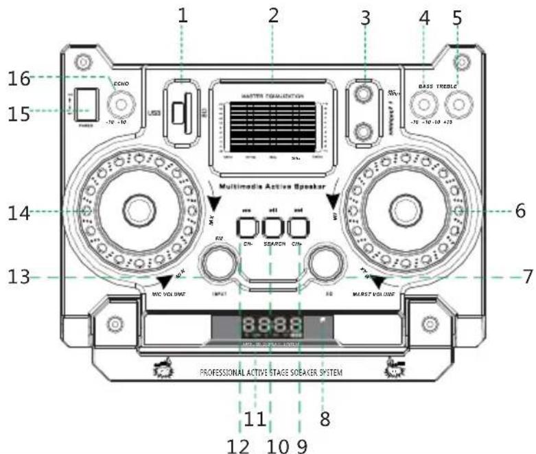 Manta SPK5012 - INSTRUKCJE BEZPIECZEŃSTWA - 1