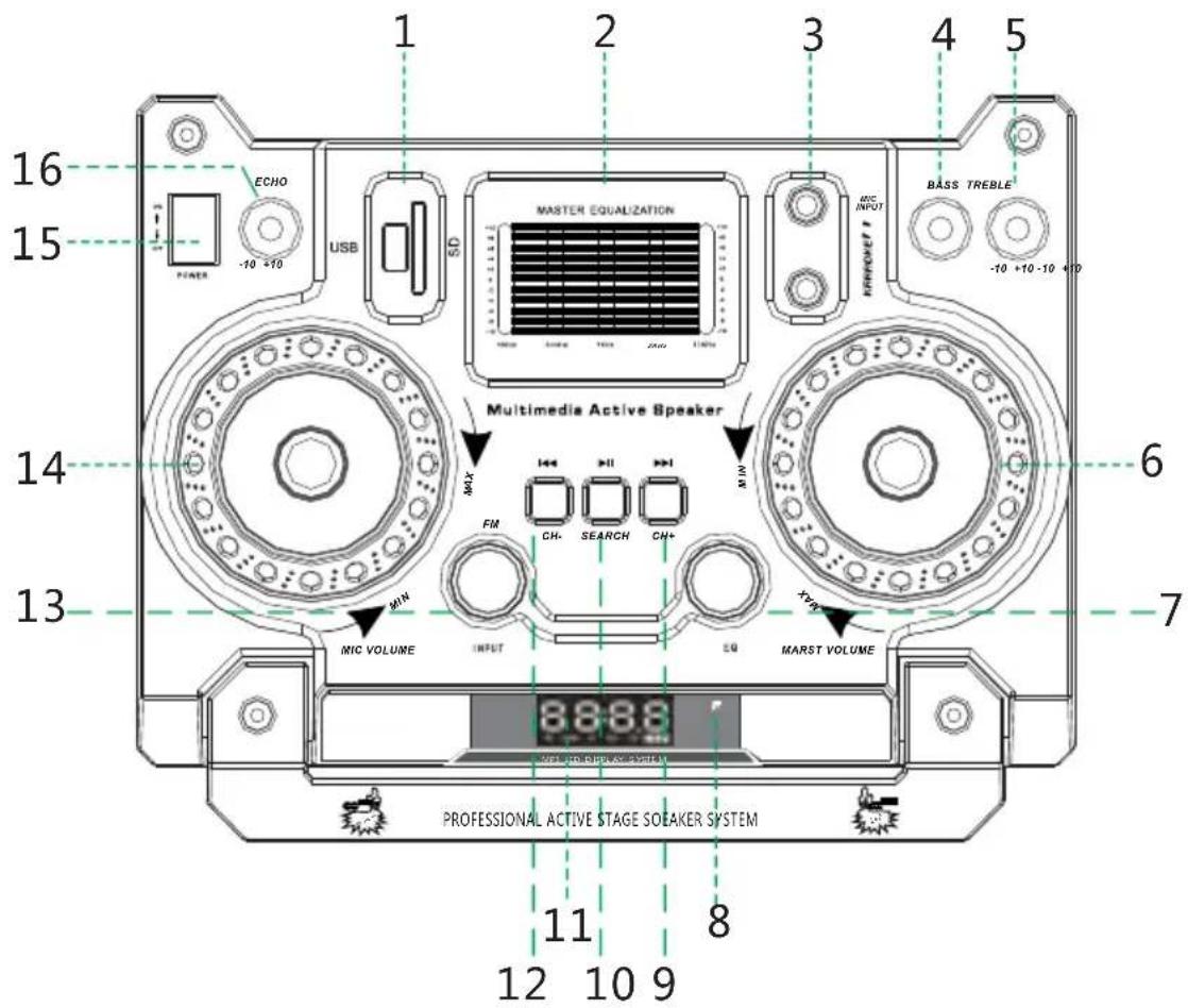 Manta SPK5012 - 1
