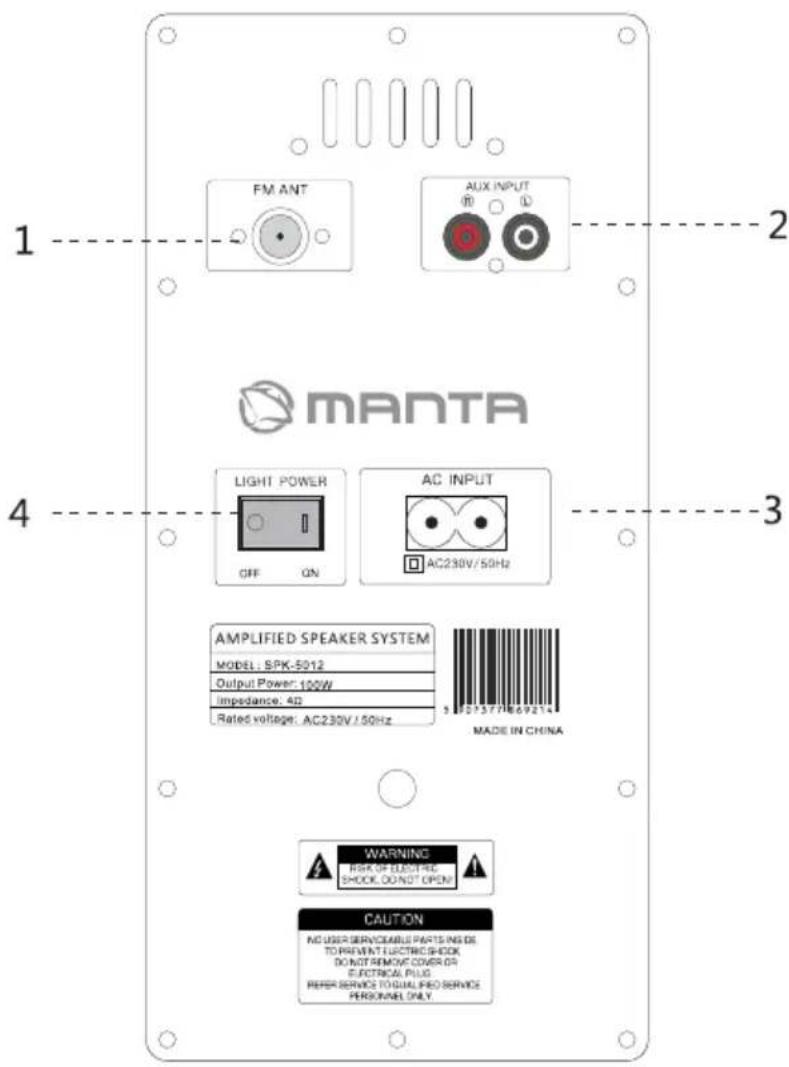 Manta SPK5012 - Funkcje pilota: - 2
