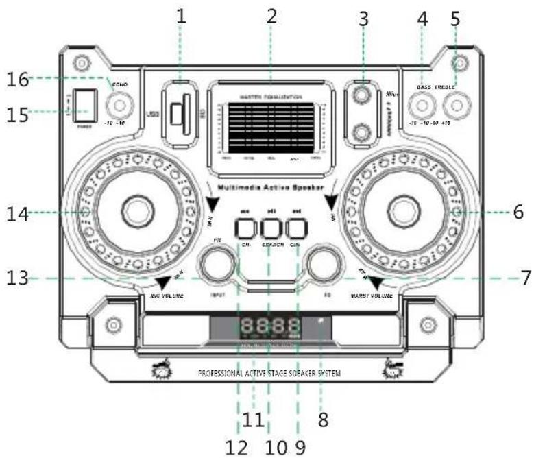 Manta SPK5012 - SICHERHEITSANLETUNGEN - 1
