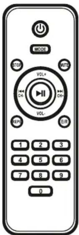 MODE STOP MUTE VOL+ CH- CH+ VOL- REPU EIR 1 2 3 4 5 6 7 8 9 0