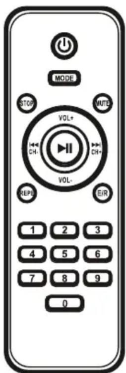 Manta SPK5009 - FERNBEDIENUNG - 1