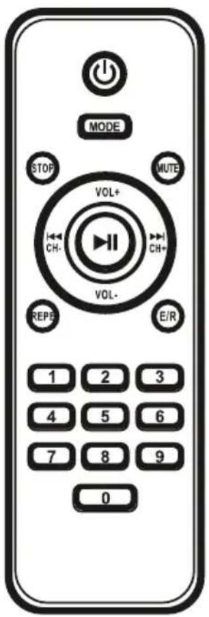 Manta SPK5008 - TELECOMANDO - 1