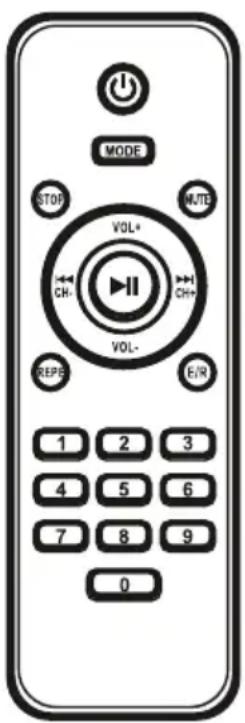 MODE STOP MUTE VOL* CH- CH+ VOL- REPE E/R 1 2 3 4 5 6 7 8 9 0
