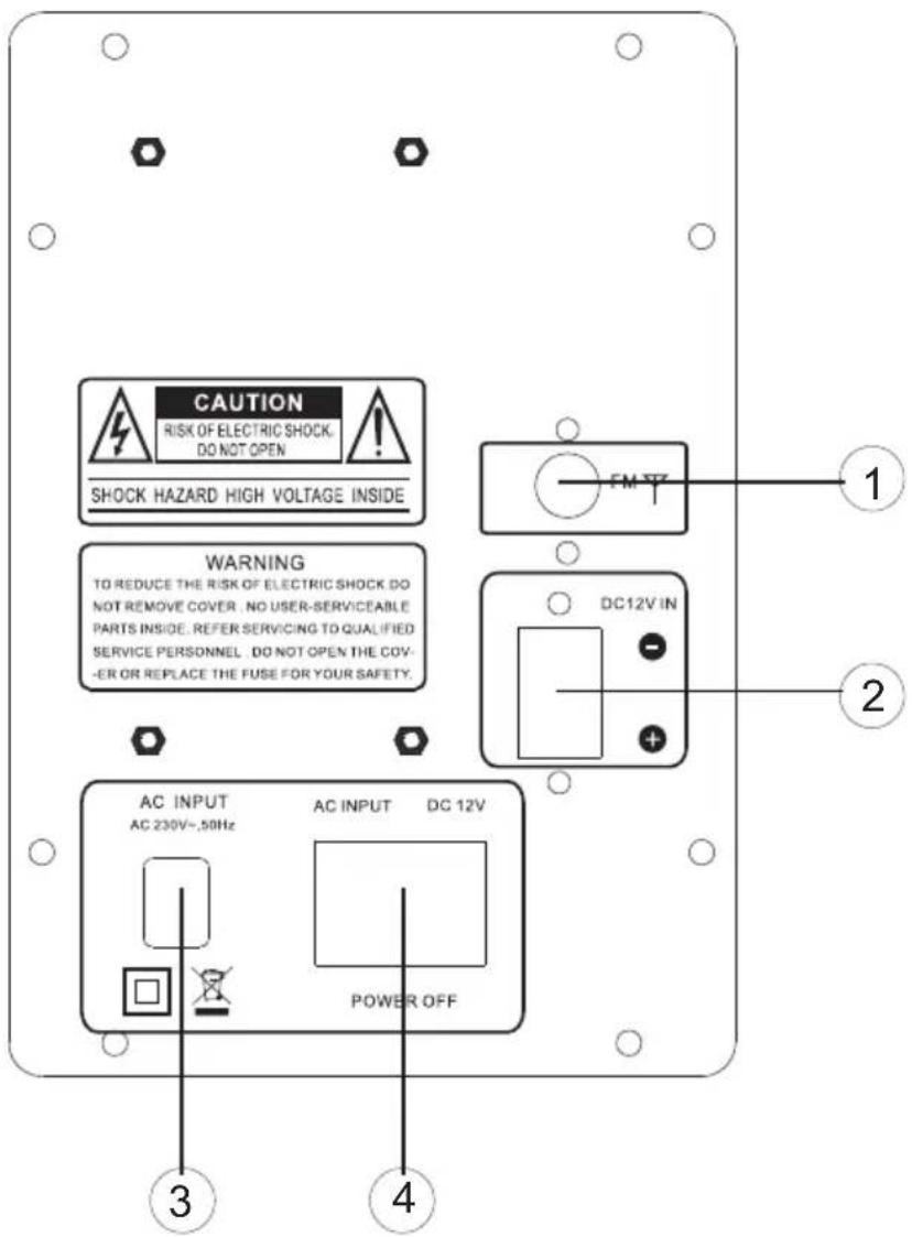 Manta SPK5006 - PANEL POSTERIOR - 1