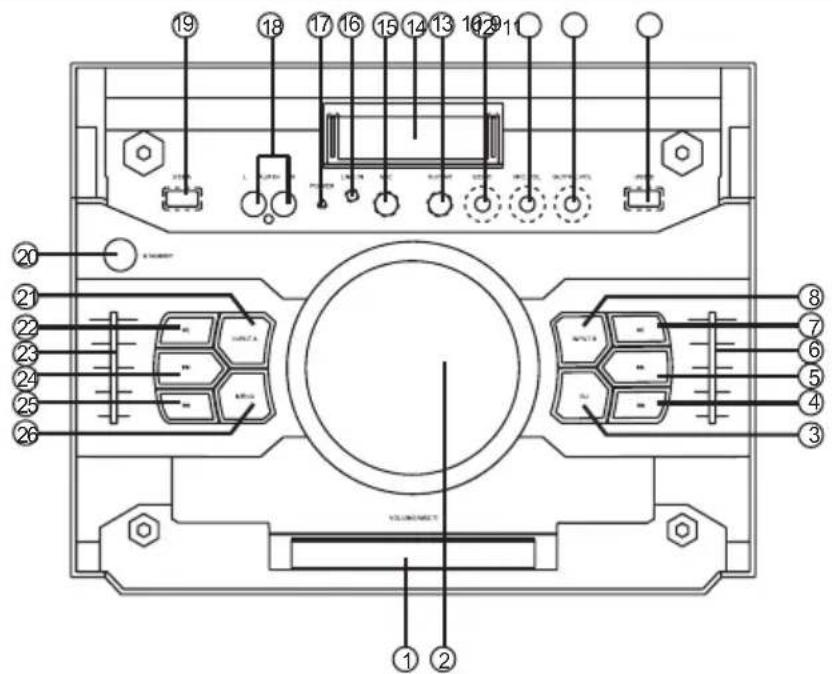 Manta SPK5006 - PŘEDNÍ PANEL - 1