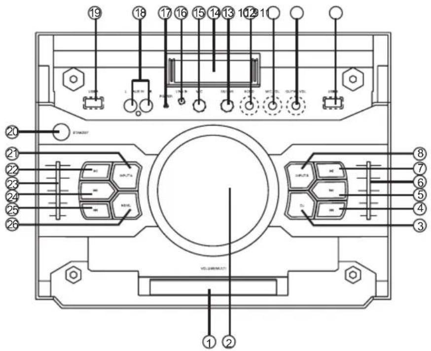 Manta SPK5006 - PANEL FRONTAL - 1