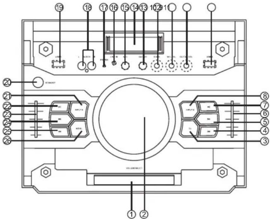 Manta SPK5006 - PANEL PRZEDNI - 1