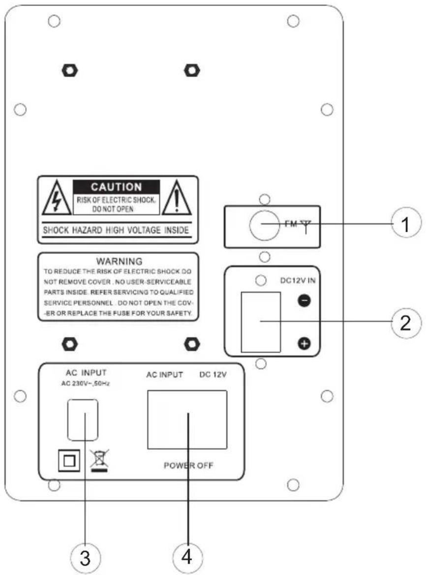 CAUTION RISK OF ELECTRIC SHOCK. DO NOT OPEN SHOCK HAZARD HIGH VOLTAGE INSIDE WARNING TO REDUCE THE RISK OF ELECTRIC SHOCK DO NOT REMOVE COVER. NO USER-SERVICEABLE PARTS INSIDE. REFER SERVICING TO QUALIFIED SERVICE PERSONNEL. DO NOT OPEN THE COV- ER OR REPLACE THE FUSE FOR YOUR SAFETY. DC12V IN AC INPUT AC 230V~50Hz AC INPUT DC 12V POWER OFF ① ② ③ ④