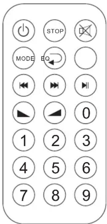 Manta SPK416 Miami - MUTE - 1
