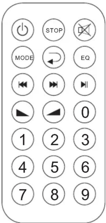 Manta SPK416 Miami - MUTE - 1