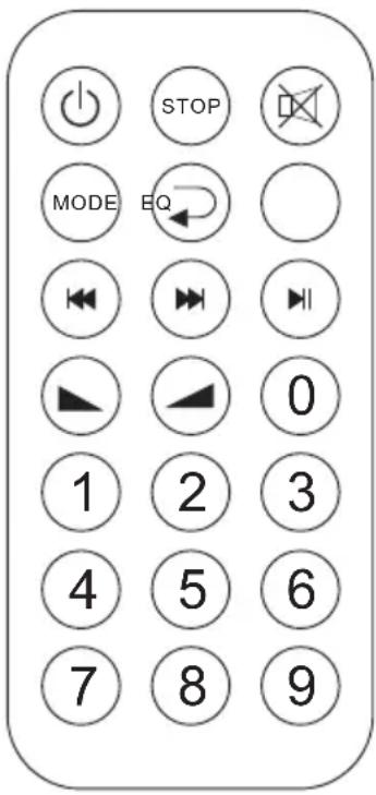STOP MODE EQ 0 1 2 3 4 5 6 7 8 9