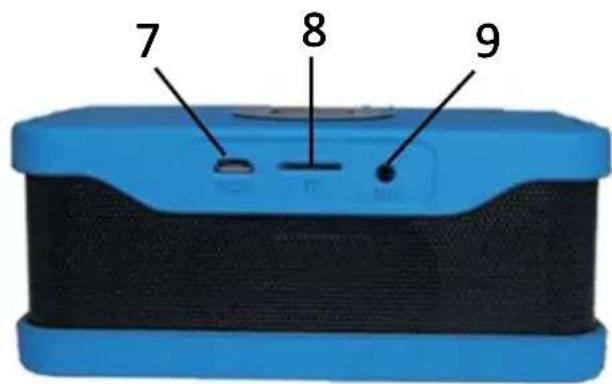 Manta SPK417 - Descrizione dei tasti - 2