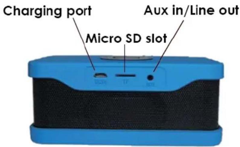 Charging port Aux in/Line out Micro SD slot