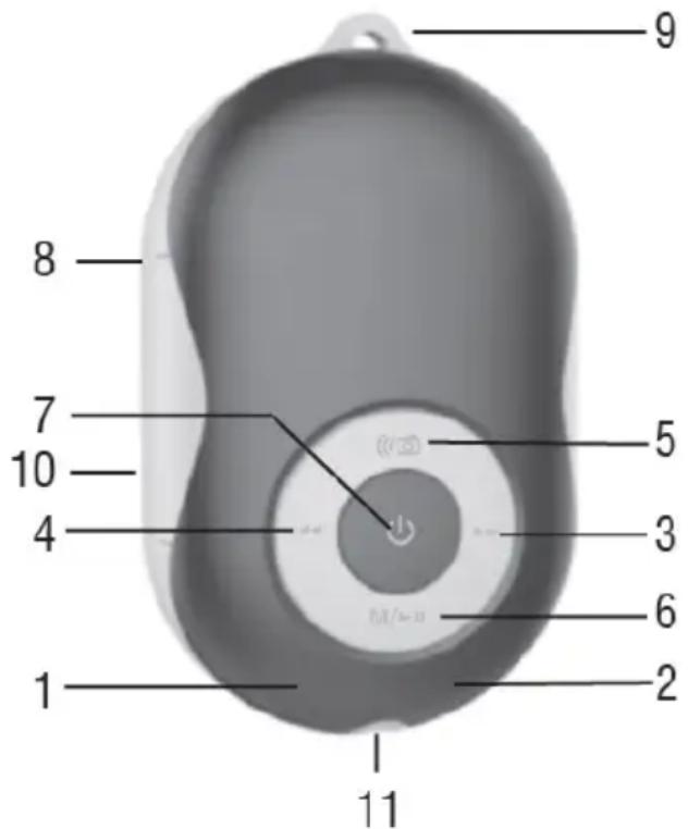 Manta SPK421 - Control - 1