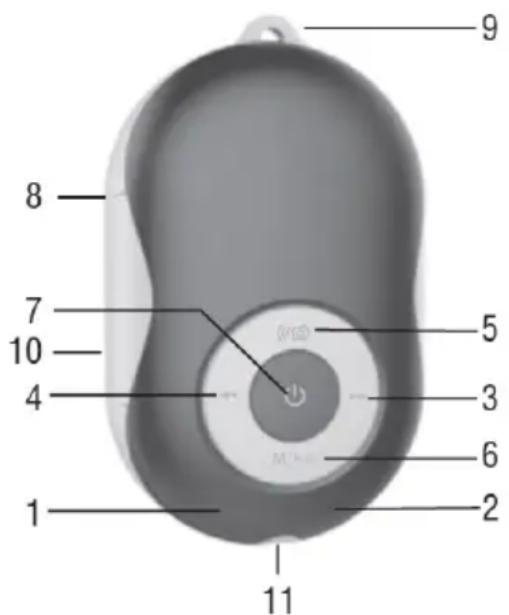 Manta SPK421 - DESCRIZIONE COMANDI - 1