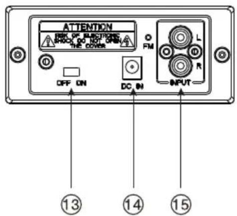 ATTENTION RISK OF ELECTRONIC SHOCK DO NOT OPEN THE COVER OFF ON DC ON FM L R INPUT ⑬⑭ ⑭⑮ ⑯⑰ ⑰⑱ ⑱⑲