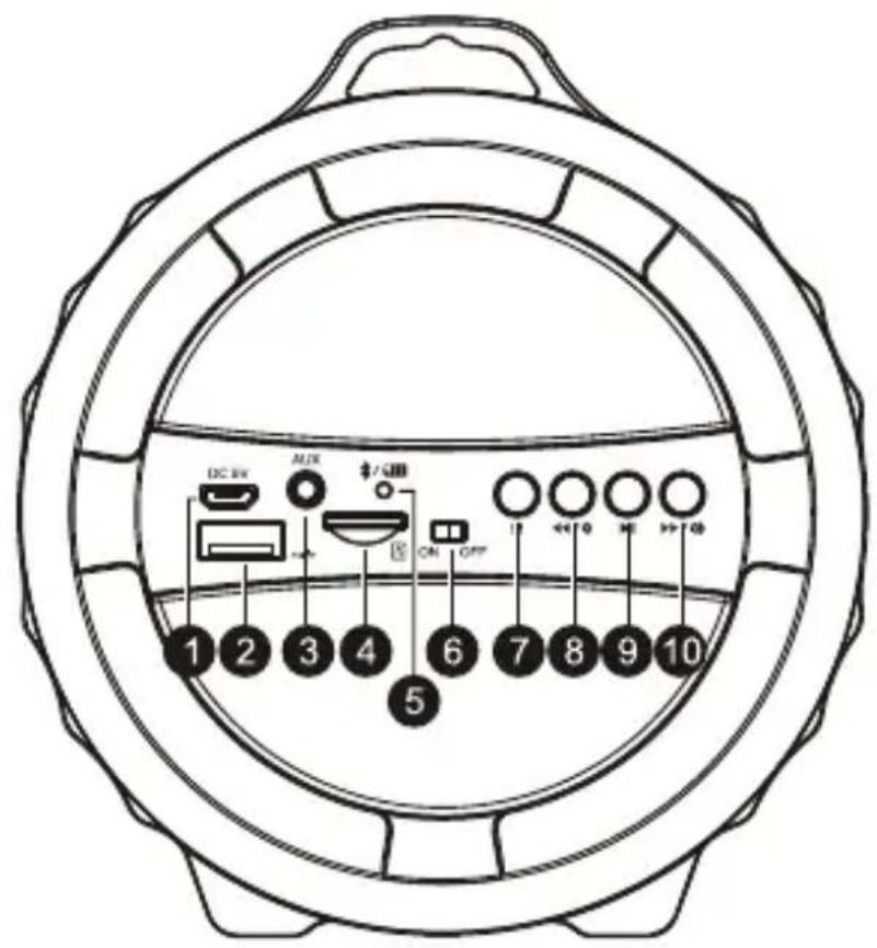 Manta SPK204FM - Contenuto del kit: - 1