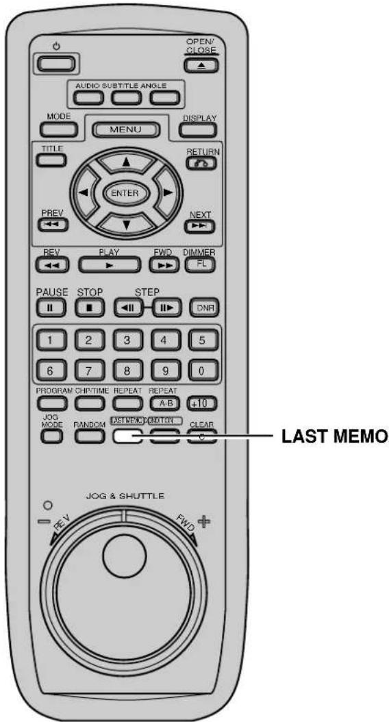 OPEN/ CLOSE AUDIO SUBTITLE ANGLE MODE MENU DISPLAY TITLE RETURN ENTER PREV NEXT REV PLAY FWD DIMMER FL PAUSE STOP STEP DNR 1 2 3 4 5 6 7 8 9 0 PROGRAM CHIPTIME REPEAT REPEAT A-B +10 JOG MODE RANDOM DISTRENDORATION CLEAR C LAST MEMO JOG & SHUTTLE REV FWD