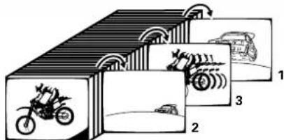 Diagram illustrating three stages of a bicycle recycling or storage system, labeled 1, 2, and 3.