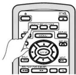 Diagram of an analog remote control interface with labeled buttons and a hand pointing to the left button.