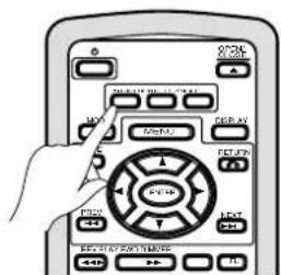 Diagram of a remote control interface with labeled buttons and a hand pointing to the function dial.