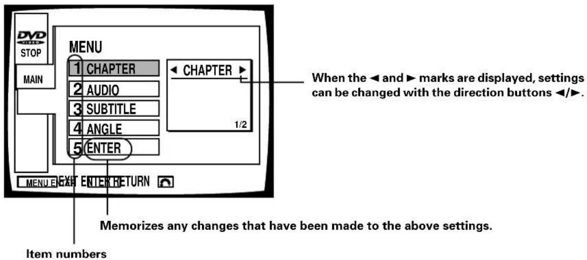 STOP MAIN MENU 1 CHAPTER 2 AUDIO 3 SUBTITLE 4 ANGLE 5 ENTER CHAPTER When the ◀ and ▶ marks are displayed, settings can be changed with the direction buttons ◀/►. 1/2 MENU E EXT ENTER RETURN Memorizes any changes that have been made to the above settings. Item numbers