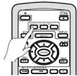 Diagram of an electronic control panel with labeled buttons and a hand pointing to the button.