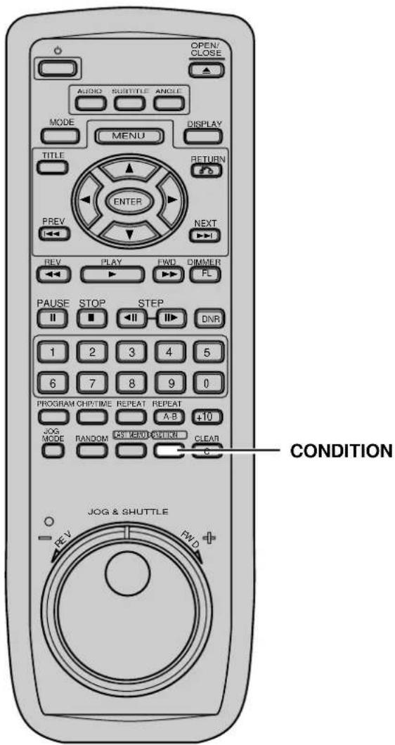 OPEN/ CLOSE AUDIO SUBTITLE ANGLE MODE MENU DISPLAY TITLE RETURN ENTER PREV NEXT REV PLAY FWD DIMMER FL PAUSE STOP STEP DNR 1 2 3 4 5 6 7 8 9 0 PROGRAM CHIP/TIME REPEAT REPEAT A B +10 JOG RANDOM FAST KERO SWITCH CLEAR C JOG & SHUTTLE RE V RW D CONDITION