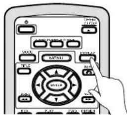 Diagram of a remote control device with labeled buttons and a hand pointing to the function.