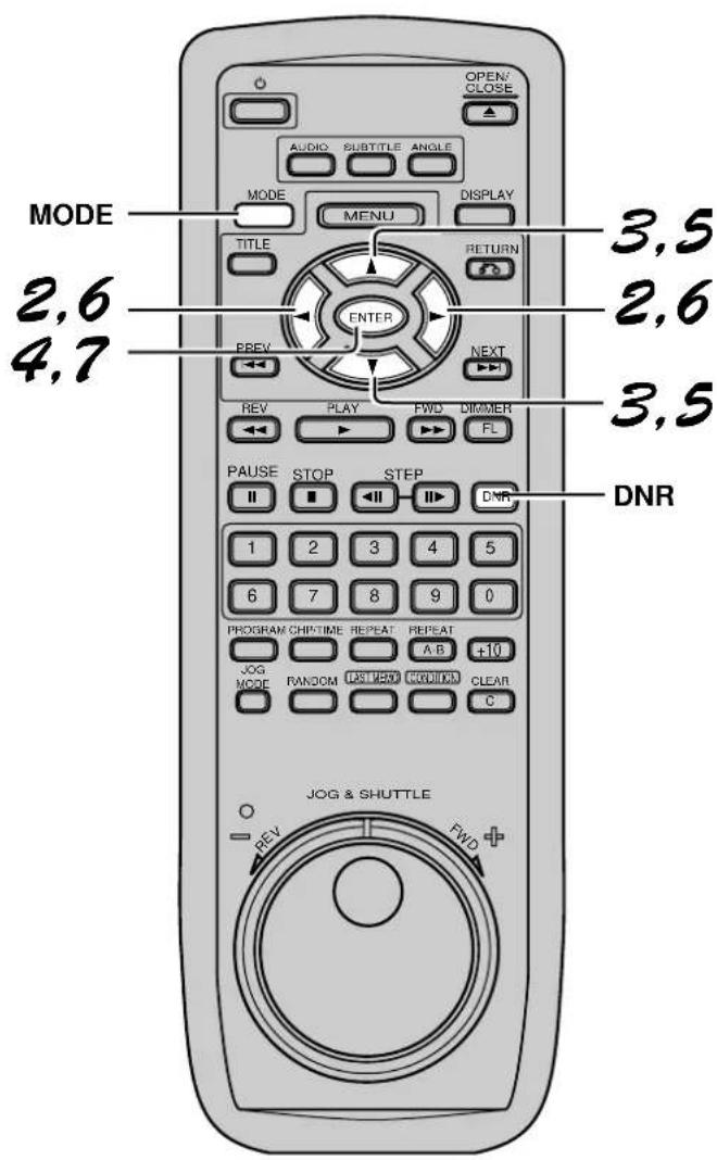 MODE 2,6 4,7 OPEN/ CLOSE AUDIO SUBTITLE ANGLE MODE MENU DISPLAY TITLE RETURN ENTER PREV NEXT REV PLAY FWD DIMMER FL PAUSE STOP STEP DNR 1 2 3 4 5 6 7 8 9 0 PROGRAM CHIPTIME REPEAT REPEAT JOG MODE RANDOM LISTEND ORDER CLEAR C C JOG & SHUTTLE FWD + DNR
