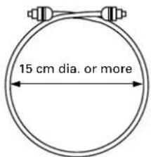 15 cm dia. or more