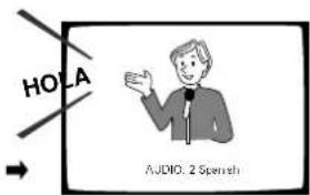 HO A AUDIO. 2 Speech