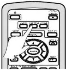Diagram of an electronic device control panel with labeled buttons and a hand pointing to the function dial.