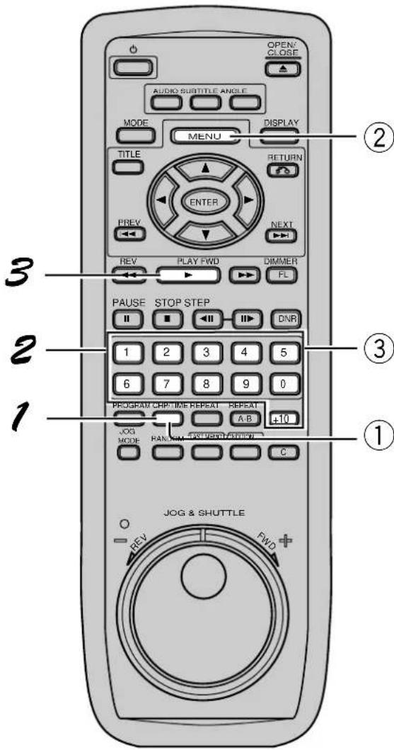 OPEN/CLOSE AUDIO SUBTITLE ANGLE MODE MENU DISPLAY TITLE RETURN ENTER PREV NEXT REV PLAY FWD DIMMER FL PAUSE STOP STEP II DNR 1 2 3 4 5 6 7 8 9 0 PROGRAM CHIP: LINE REPEAT REPEAT A-B +10 JOG MODE PAN XAM CONTROL SWITCH C JOG & SHUTTLE REV FWD