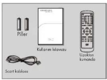 Piller Kullanım kılavuzu Uzoklan kumanda Scan kablosu