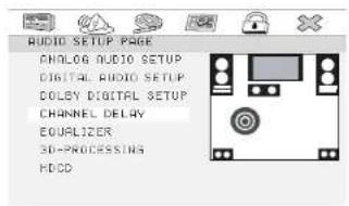 AUDIO SETUP PAGE ANOGLOG AUDIO SETUP DIGITAL AUDIO SETUP DOLEY DIGITAL SETUP CHANNEL DELAY EQUALIZER 3D-PROCESSING HDCD