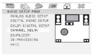 AUDIO SETUP PAGE ANALOG AUDIO SETUP DIGITAL AUDIO SETUP DOLEY DIGITAL SETUP CHANNEL DELAY EQUALIZER GO-PROCESSING HOLD