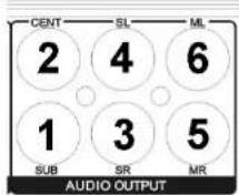 AEG DVD 4514 - Uruchamianie - 3