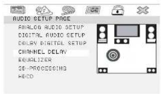 AUDIO SETUP PAGE AUDIO AUDIO SETUP DIGITAL AUDIO SETUP DOLBY DIGITAL SETUP CHANNEL DELAY EQUALIZER 3D-PROCESSING HCCD