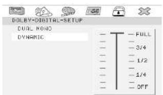DOLEY-DIGITAL-SETUP DUAL MIND DYNAMIC - - - - - - - - - - - - - - - - - - - - - - - - - - - - - - - - - - - - - - - - - - - - - - - - - - - - - - - - - - - - - - - - - - - - - - - - - - - - - - - - - - - - - - - - - - - - - - - - - - - - - FULL - 3/4 - 1/2 - 1/4 - OFF
