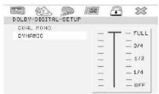 DOLBY-DIGITAL-SETUP DUAL MONO DYNAMIC FULL 3/4 1/2 1/4 OFF