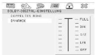 DOLBY-DIGITAL-EINSTEELUNG COPPERITES HONO DYNAMIK - - FULL - - 3/4 - - 1/2 - - 1/4 - - OFF