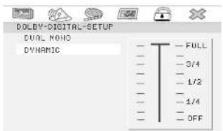 DOLEY-DIGITAL-SETUP DUAL NONO DYNAMIC FULL 3/4 1/2 1/4 OFF