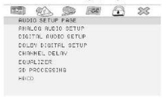 AUDIO SETUP PASE ANALOG AUDIO SETUP DIGITAL AUDIO SETUP DOLEY DIGITAL SETUP CHANNEL DELAY EQUALIZER 3D PROCESSING HOLD