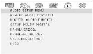 AUDIO SETUP MENU ANALCO AUDIO EINSTELL DIGITAL AUDIO EINSTELL SETUF DOLEV DIGITAL KANAL-MERZO20. KANAL-EQUALIZER 3D-VERARGEITUNG HDCO