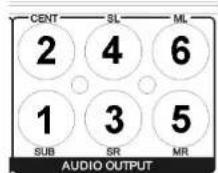 AEG DVD 4514 - Stereo - 2