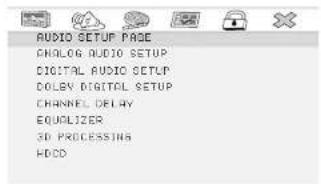 AUDIO SETUP PAGE CHLOG Audio SETUP DIGITAL AUDIO SETUP DOLEY DIGITAL SETUP CHANNEL DELAY EQUALIZER 3D PROCESSING HDCD